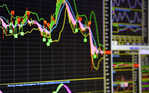 Algorithmic Trading Model