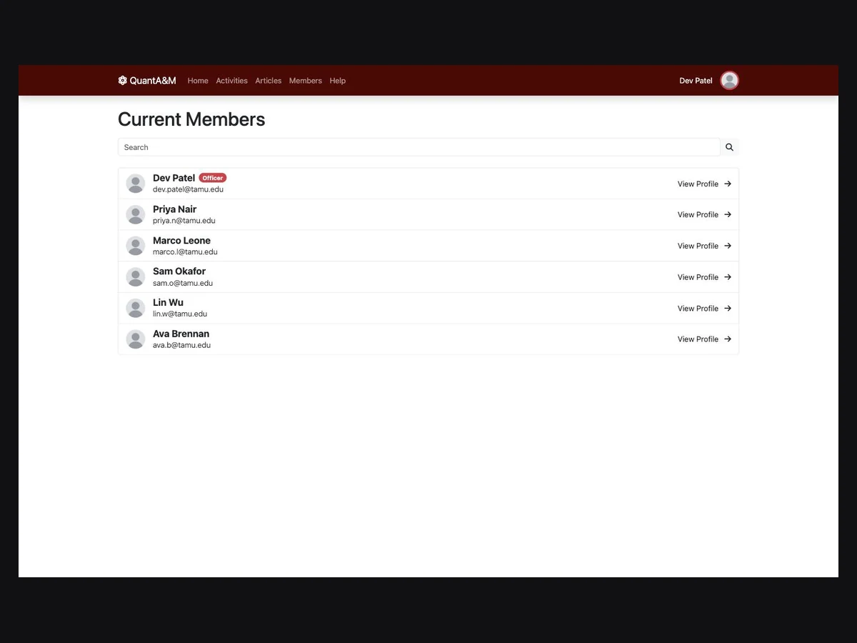 The roster, with officers flagged — the permission boundary Pundit enforces everywhere else.